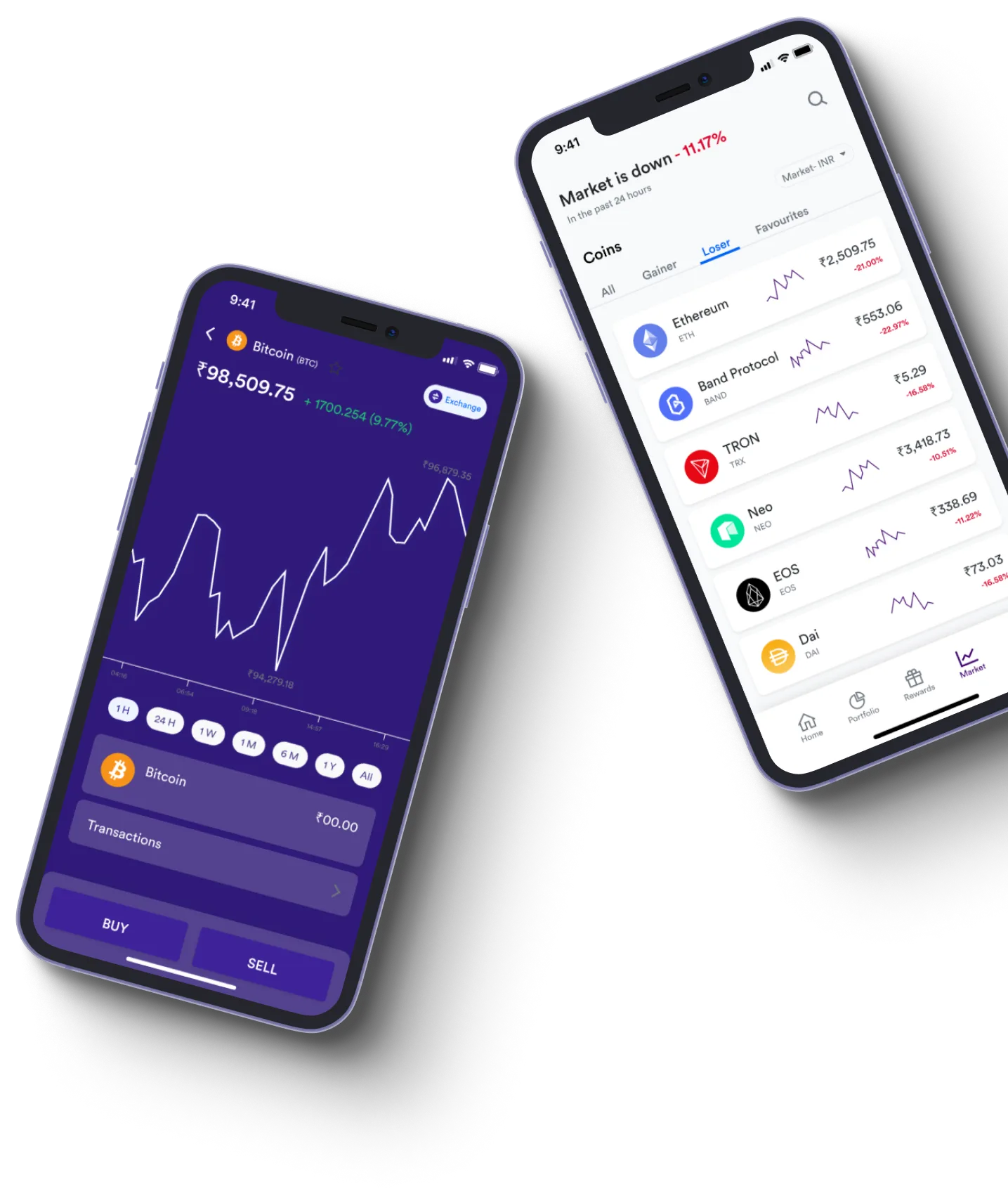 Monartex App  - What exactly is online trading?